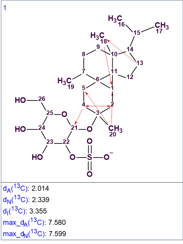 培斯森诺斯德A.GydF4y2Ba